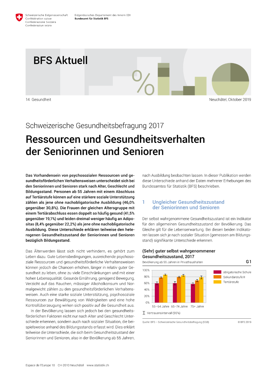 Ressourcen und Gesundheitsverhalten der Seniorinnen und Senioren