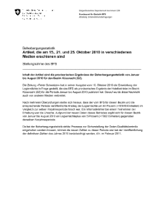 Beherbergungsstatistik für den Bezirk Küssnacht (SZ)