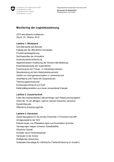 Monitoring der Legislaturplanung