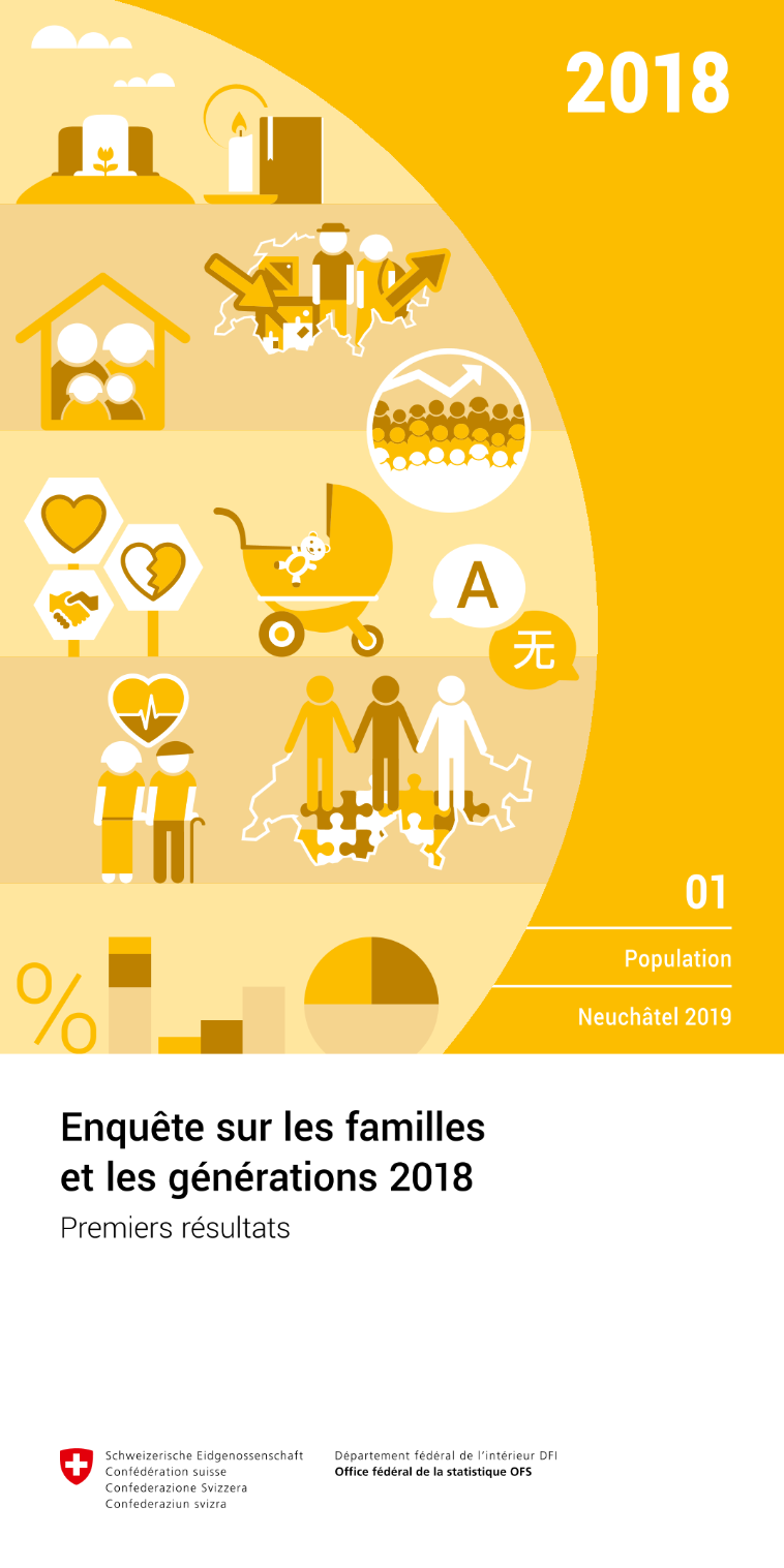 Enquête sur les familles et les générations 2018