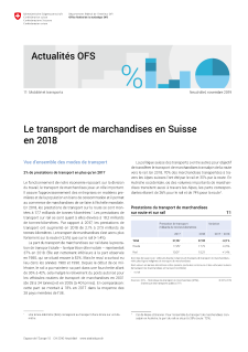 Le transport de marchandises en Suisse en 2018
