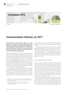 Consommation d'alcool en 2017