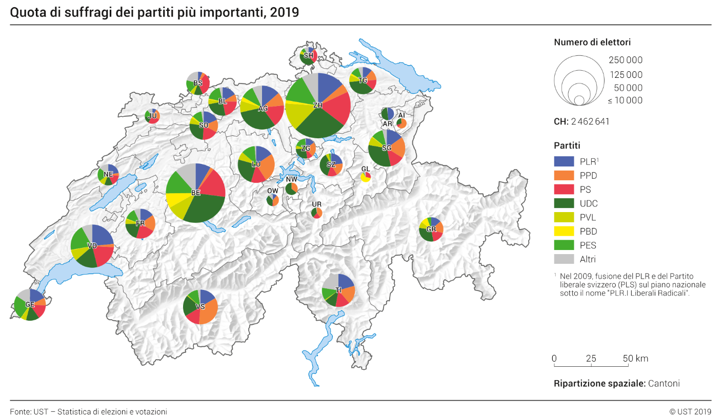 Quota di suffragi dei partiti più importanti