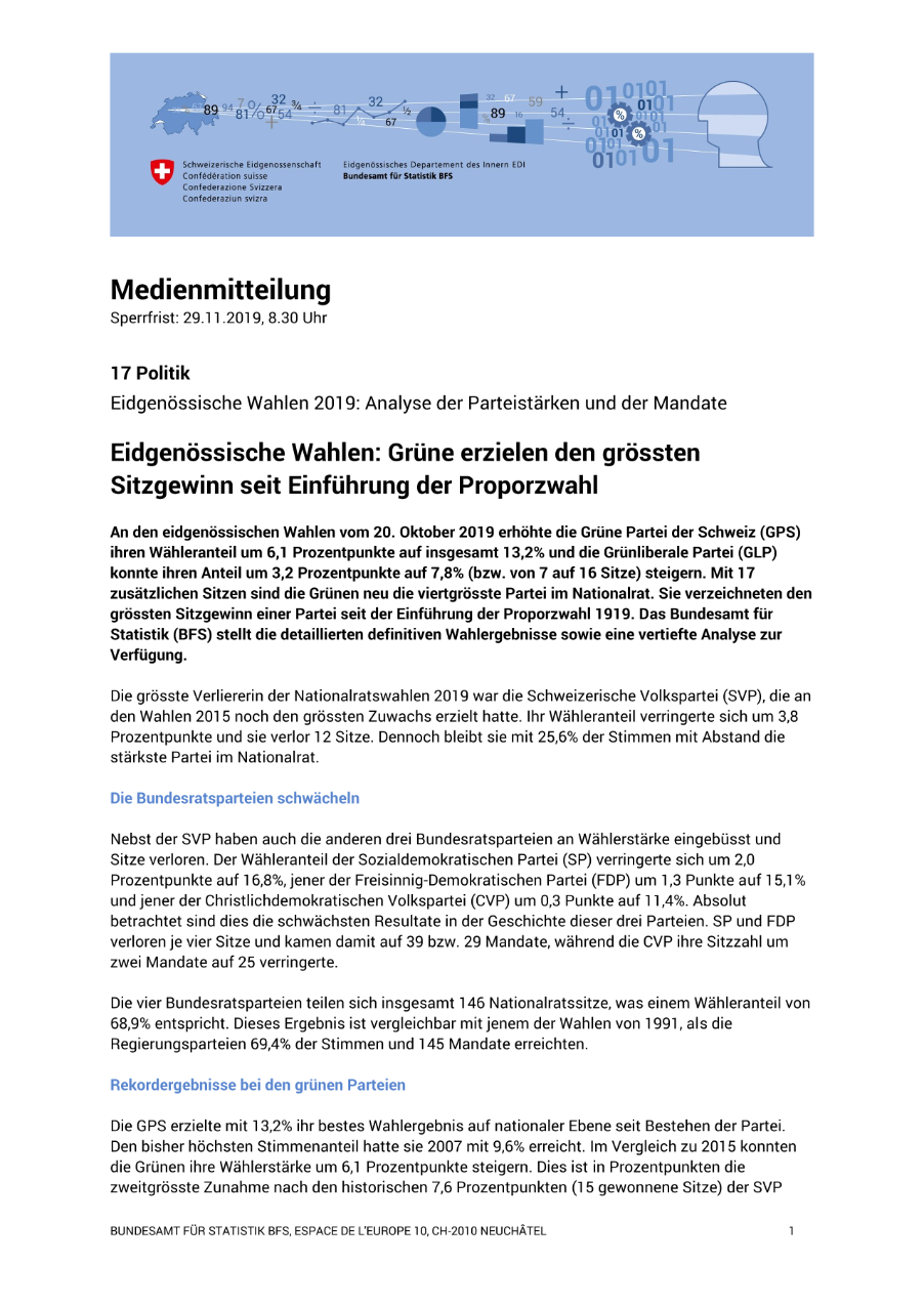 Eidgenössische Wahlen 2019: Analyse der Parteistärken und der Mandate