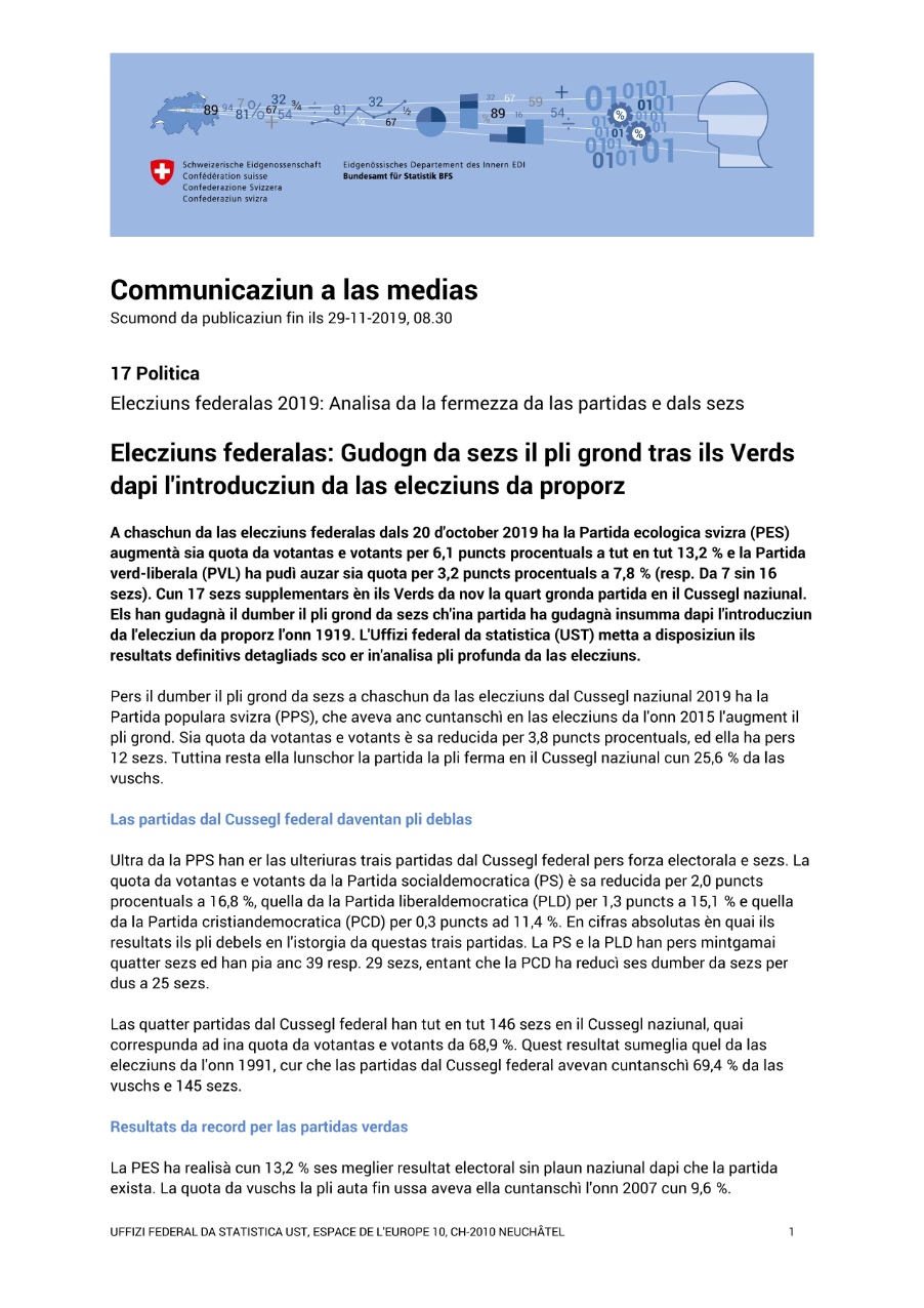 Elecziuns federalas 2019: Analisa da la fermezza da las partidas e dals sezs