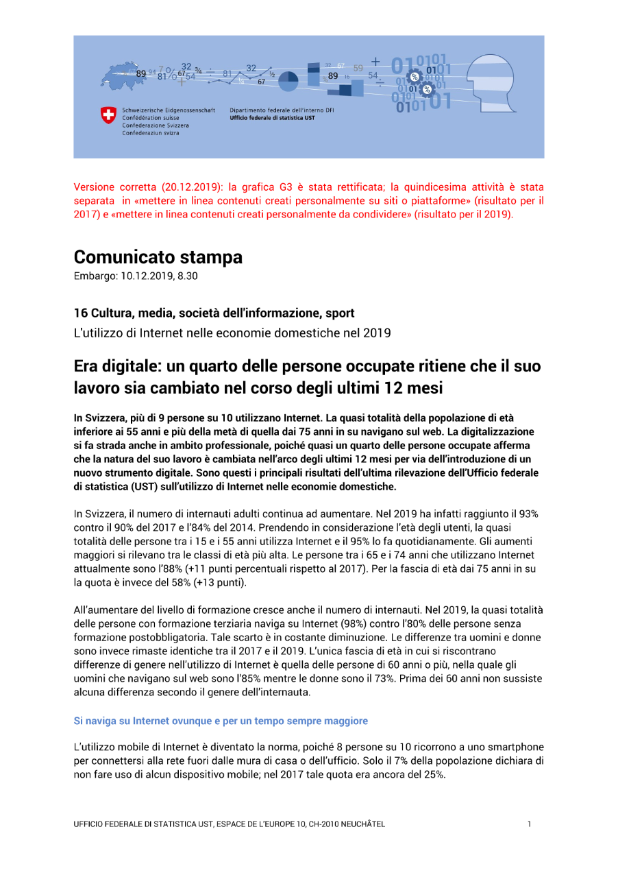 Era digitale: un quarto delle persone occupate ritiene che il suo lavoro sia cambiato nel corso degli ultimi 12 mesi
