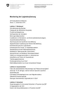 Monitoring der Legislaturplanung