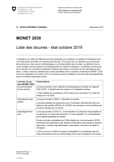 MONET 2030 - Liste des lacunes