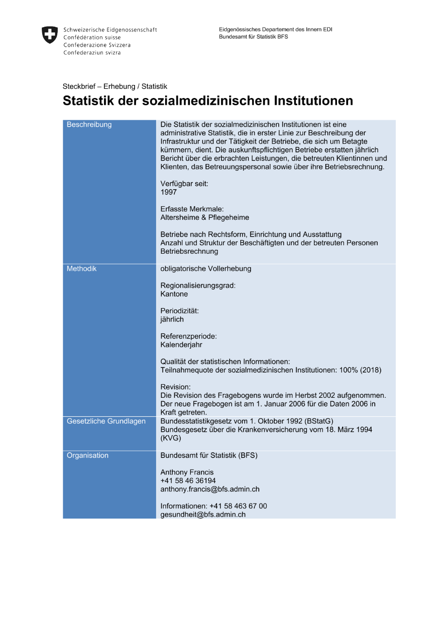 Statistik der sozialmedizinischen Institutionen