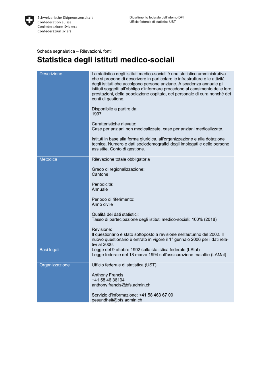 Statistica degli istituti medico-sociali