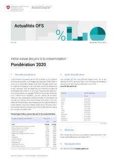 Indice suisse des prix à la consommation - Pondération 2020