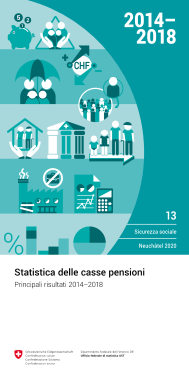 Statistica delle casse pensioni - Principali risultati 2014-2018