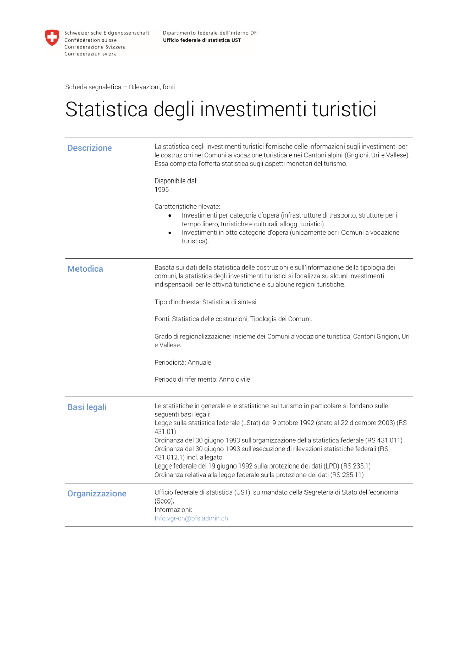 Statistica degli investimenti turistici