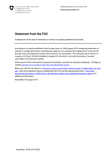 Corrigendum of the rate of homicides of women in couples published by Eurostat