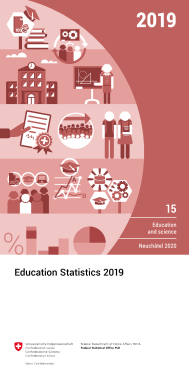 Education Statistics 2019