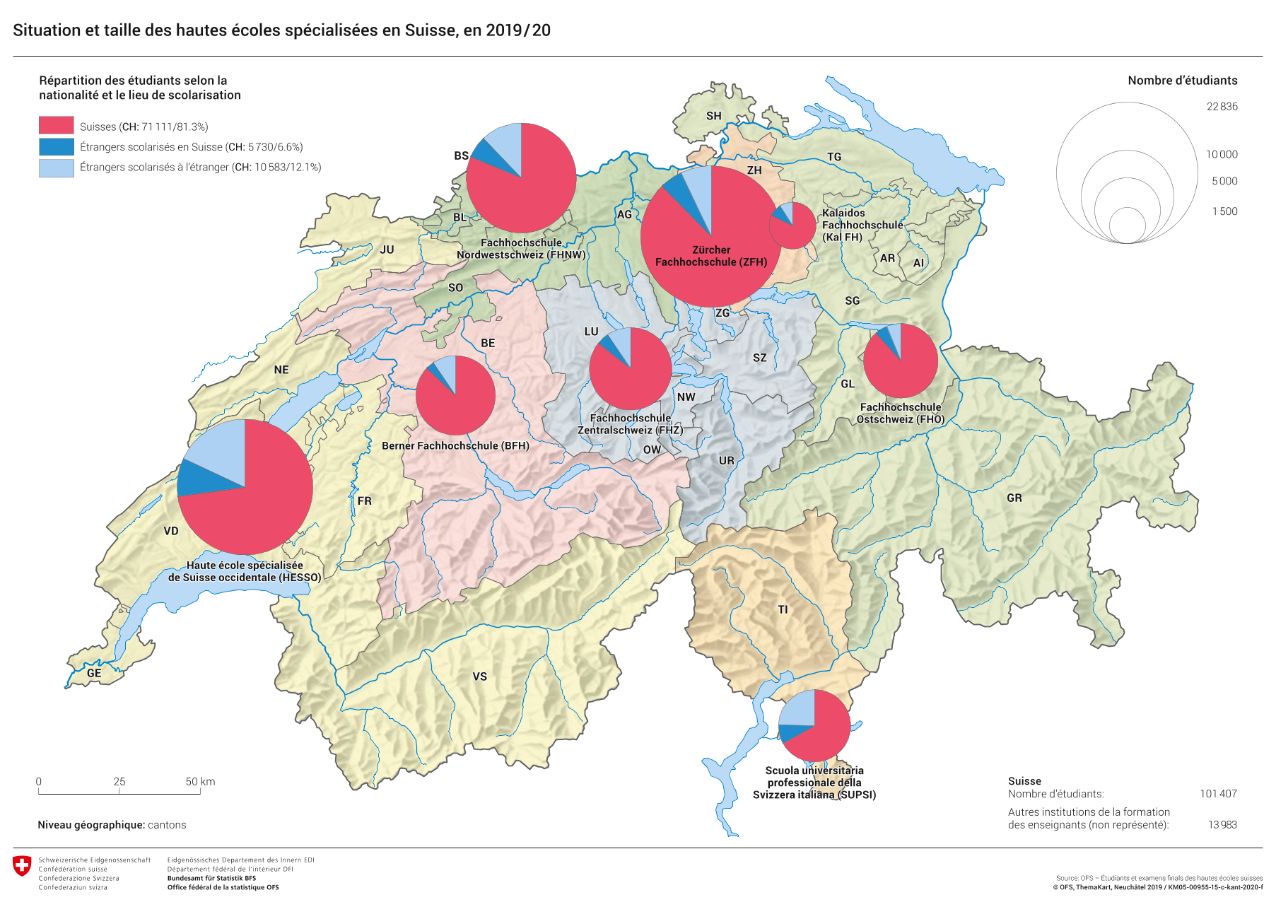 Situation et taille des hautes écoles spécialisées en Suisse