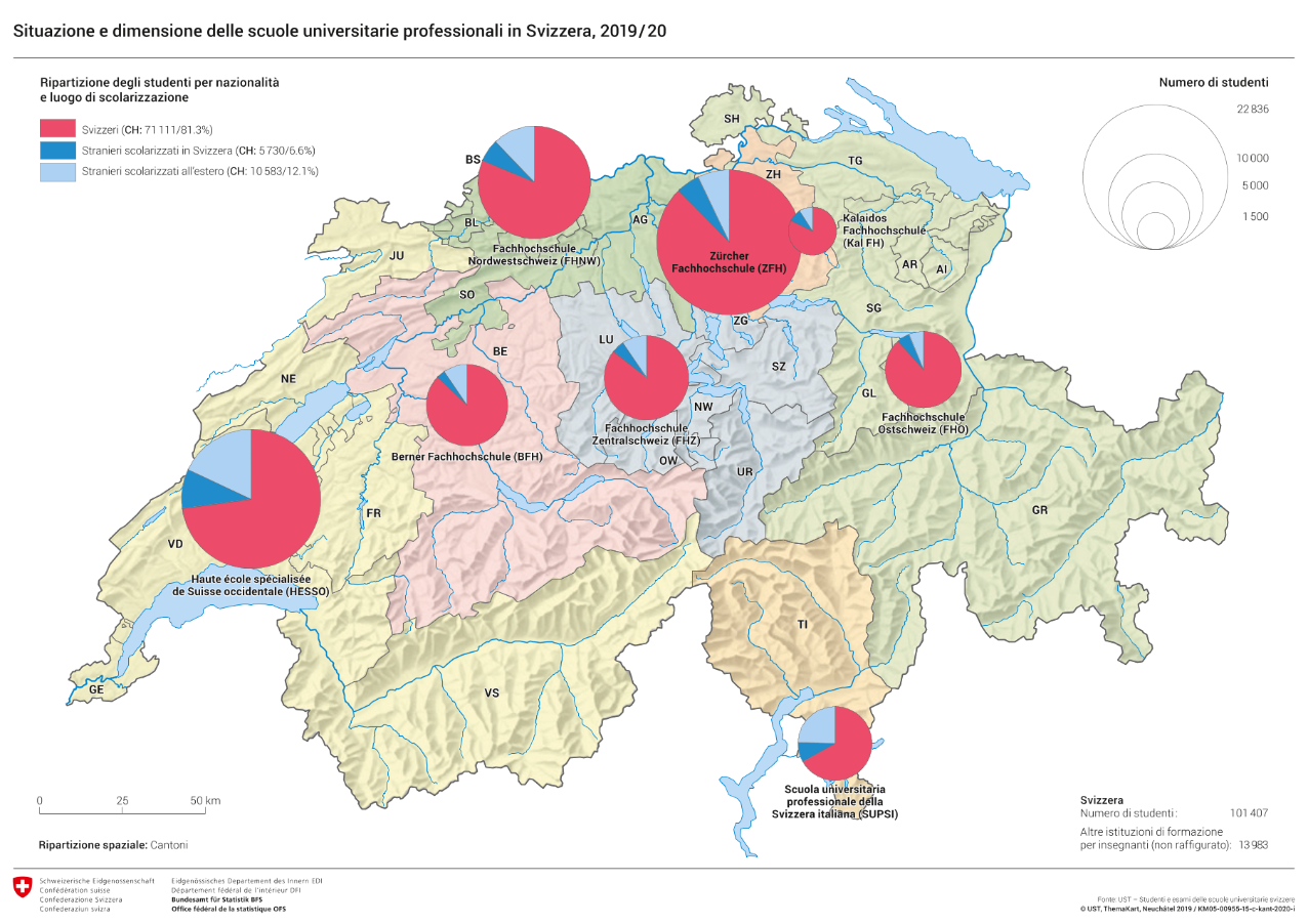 Situazione e dimensione delle scuole universitarie professionali in Svizzera