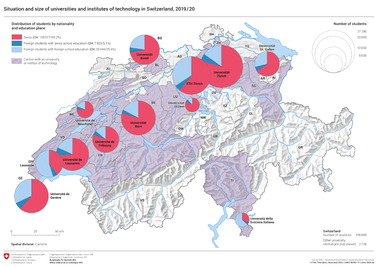 Situation and size of universities and institutes of technology in Switzerland