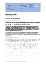 Schweizer Detailhandelsumsätze sinken im März 2020 infolge der COVID-19-Pandemie um deutliche 6,2%