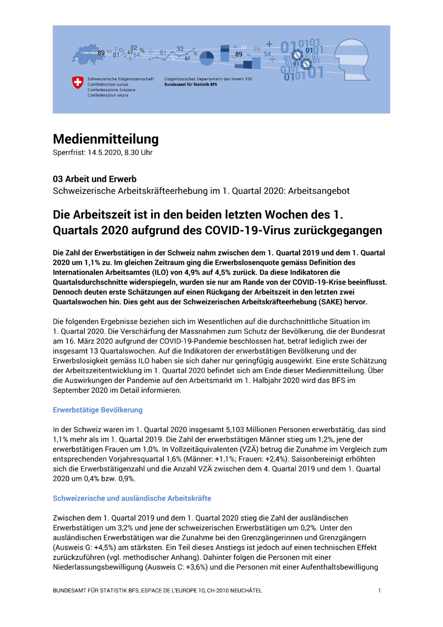 Die Arbeitszeit ist in den beiden letzten Wochen des 1. Quartals 2020 aufgrund des COVID-19-Virus zurückgegangen