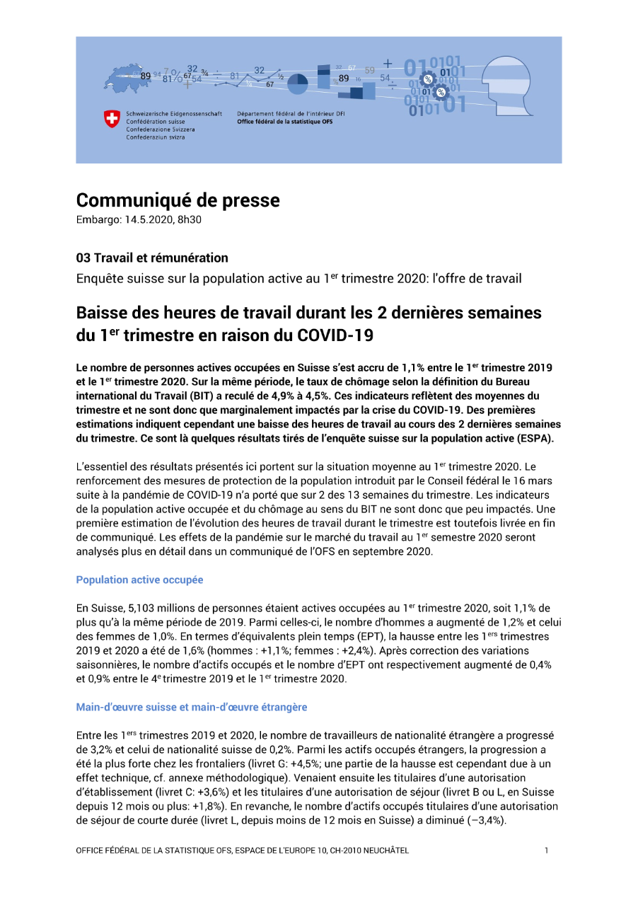 Baisse des heures de travail durant les 2 dernières semaines du 1er trimestre en raison du COVID-19