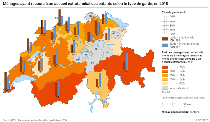 Ménages ayant recours à un accueil extrafamilial des enfants selon le type de garde