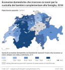 Economie domestiche che ricorrono ai nonni per la custodia dei bambini complementare alla famiglia