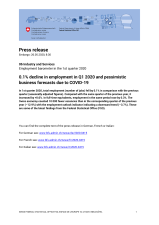 0.1% decline in employment in Q1 2020 and pessimistic business forecasts due to COVID-19