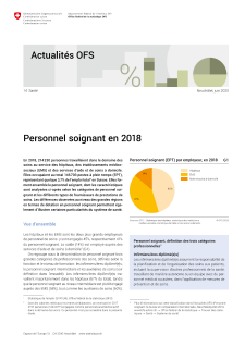 Personnel soignant en 2018