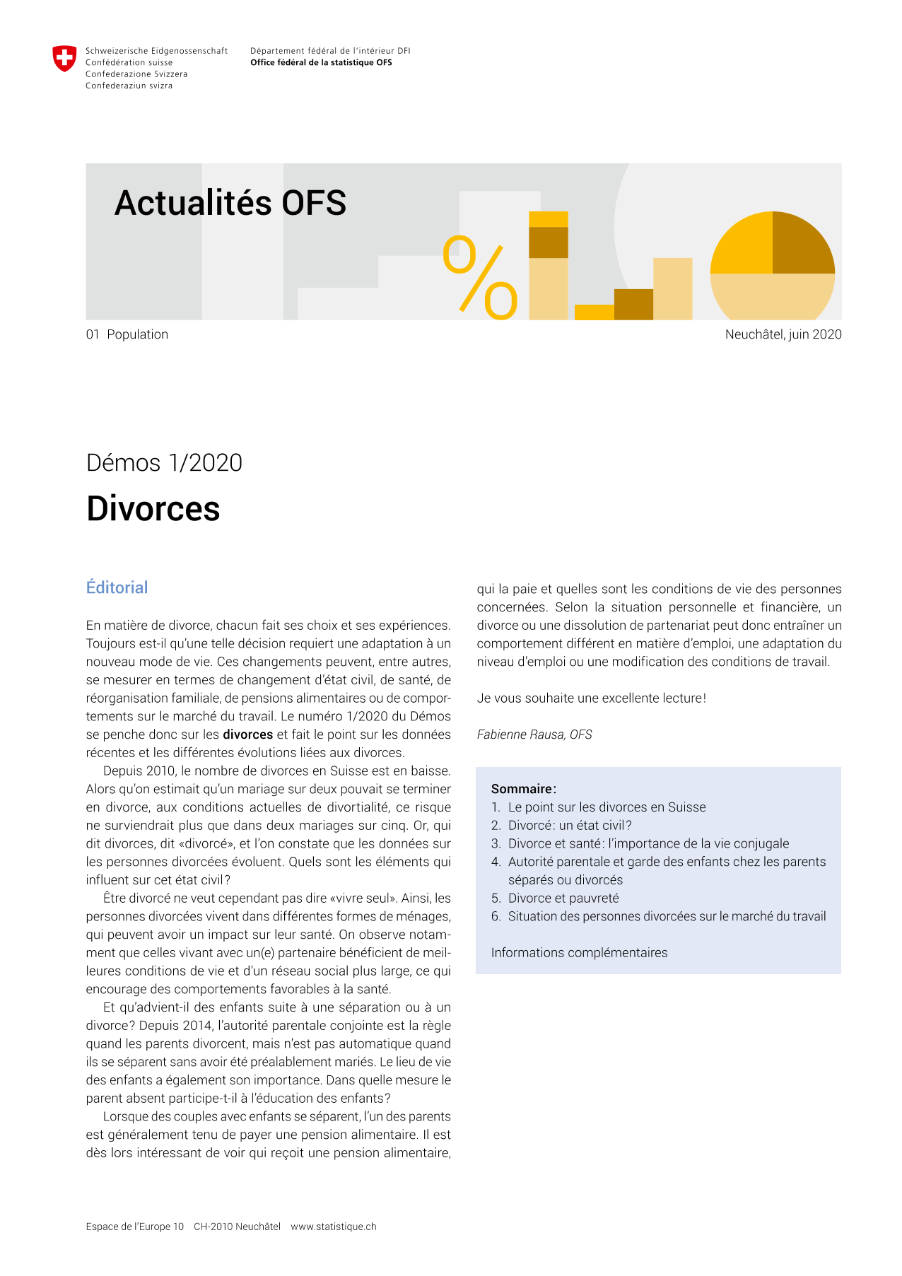 Divorces