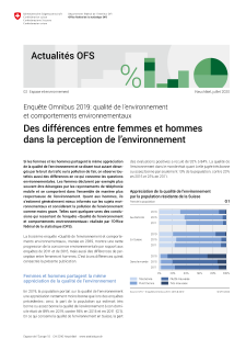 Enquête Omnibus 2019: qualité de l'environnement et comportements environnementaux