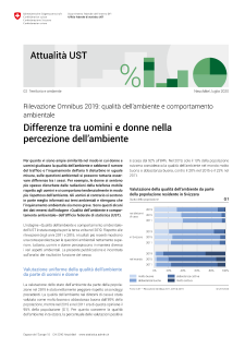 Rilevazione Omnibus 2019: qualità dell'ambiente e comportamento ambientale