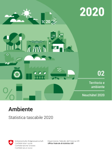 Ambiente. Statistica tascabile 2020