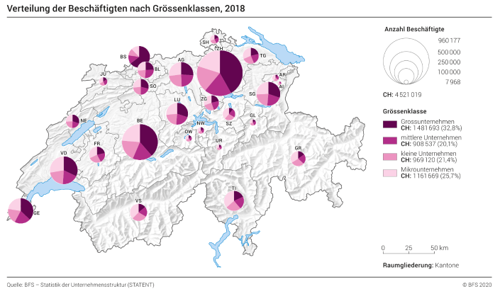 Verteilung der Beschäftigten nach Grössenklassen