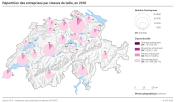 Répartition des entreprises par classes de taille