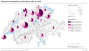 Répartition des emplois par classes de taille