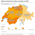 Salaire mensuel brut (valeur centrale)