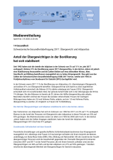 Anteil der Übergewichtigen in der Bevölkerung hat sich stabilisiert