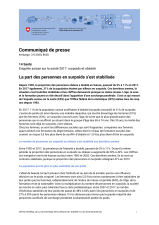 La part des personnes en surpoids s'est stabilisée