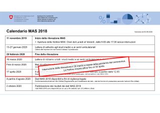 Dati strutturali degli studi medici - Calendario MAS 2018