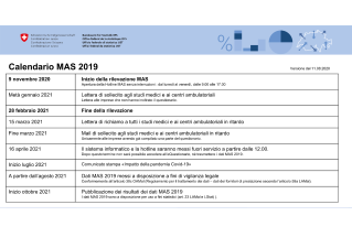 Dati strutturali degli studi medici - Calendario MAS 2019