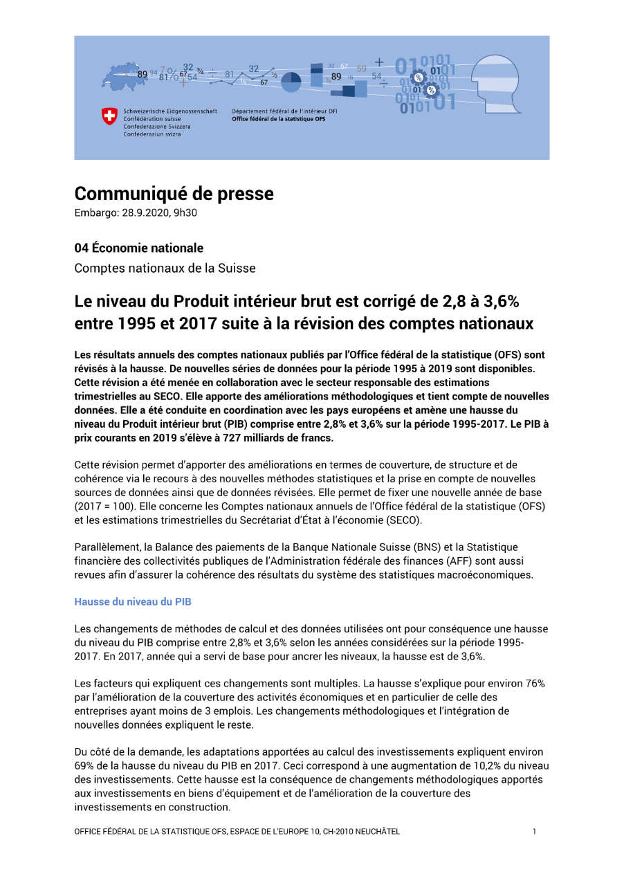 Le niveau du Produit intérieur brut est corrigé de 2,8 à 3,6% entre 1995 et 2017 suite à la révision des comptes nationaux