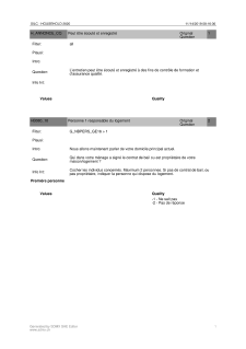 Questionnaire ménage