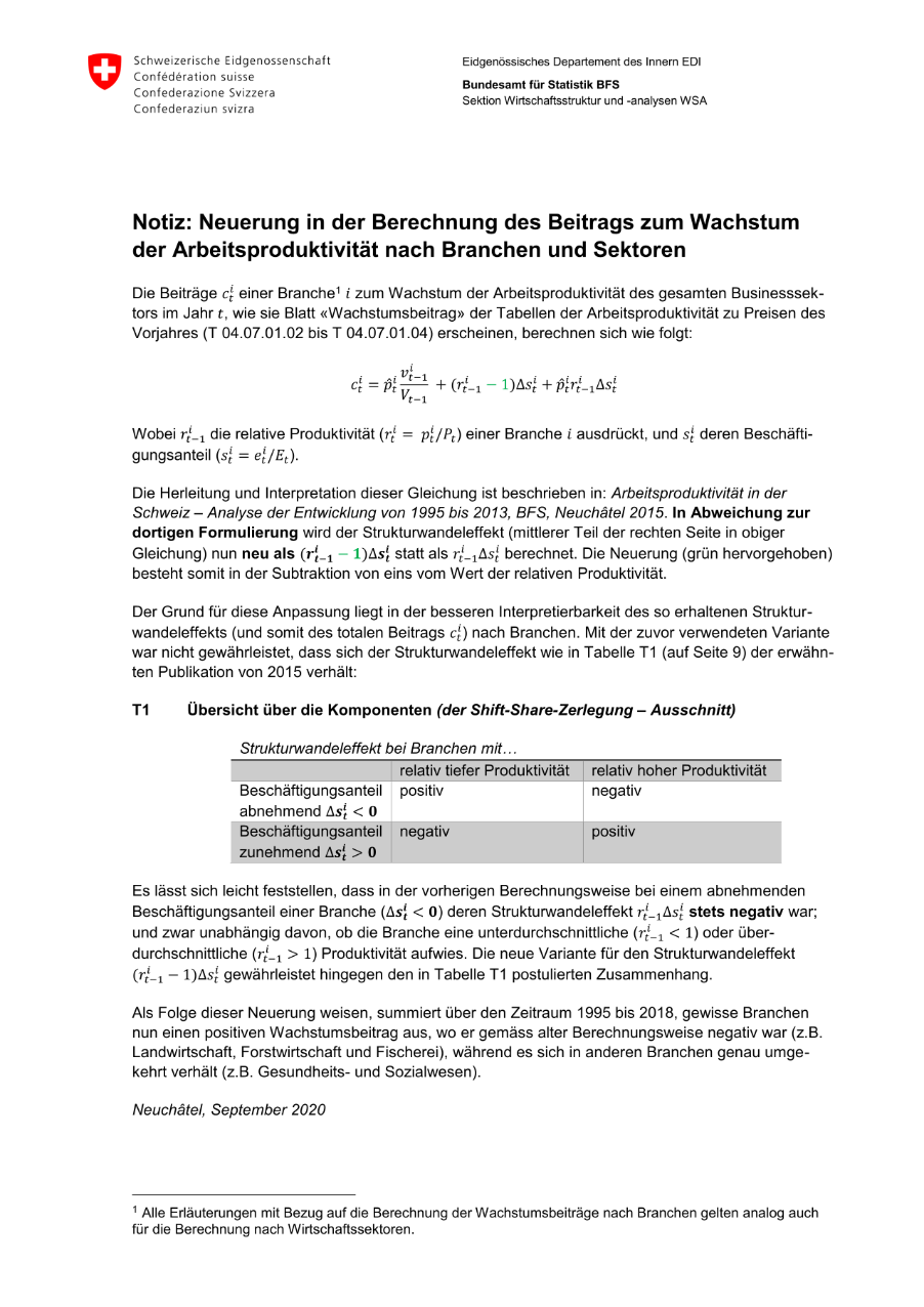 Neuerung in der Berechnung des Beitrags zum Wachstum der Arbeitsproduktivität nach Branchen und Sektoren