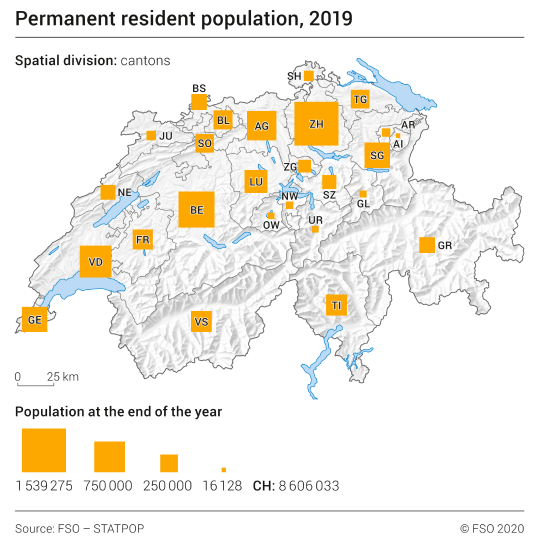 Permanent resident population