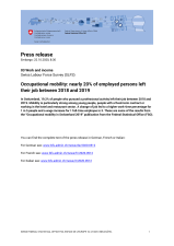 Occupational mobility: nearly 20% of employed persons left their job between 2018 and 2019