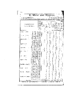 Statistique de la privation de liberté 1927