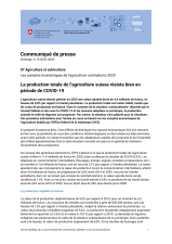 La production totale de l'agriculture suisse résiste bien en période de COVID-19