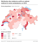 Rétribution des médecins actifs en cabinet médical et centre ambulatoire
