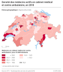 Densité des médecins actifs en cabinet médical et centre ambulatoire